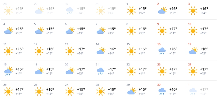 Температура воздуха в апреле в Бланесе - скриншот