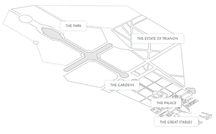 Схема паркового комплекса Версальского дворца - фото