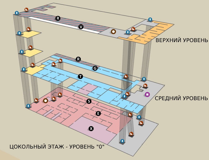 Схема уровней музея Орсе - фото